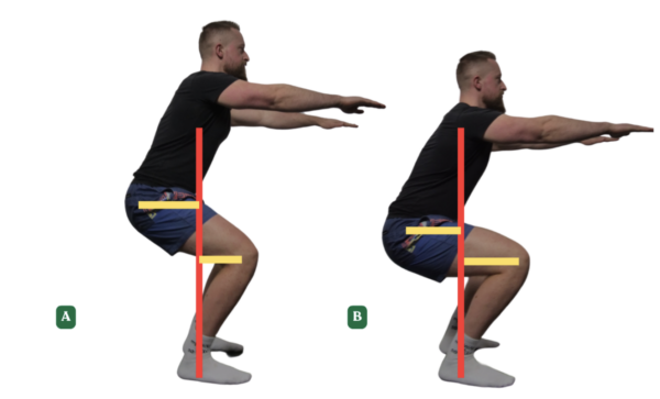 Biomechanika Przysiadu